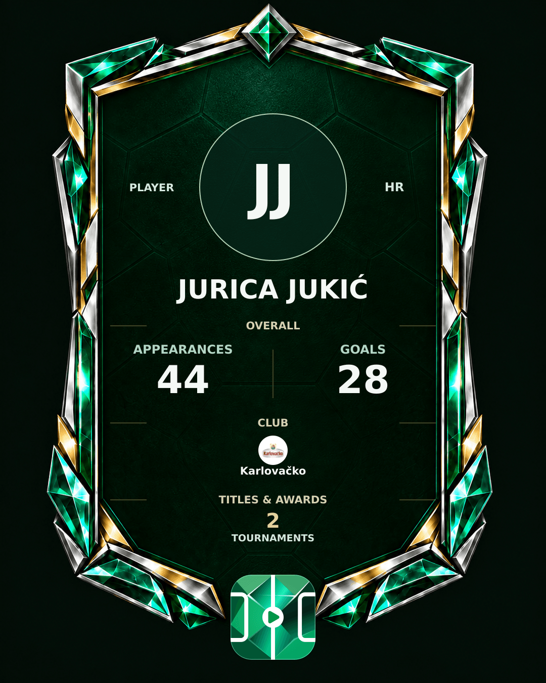Jurica Jukić's PLAYGRND profile graphic