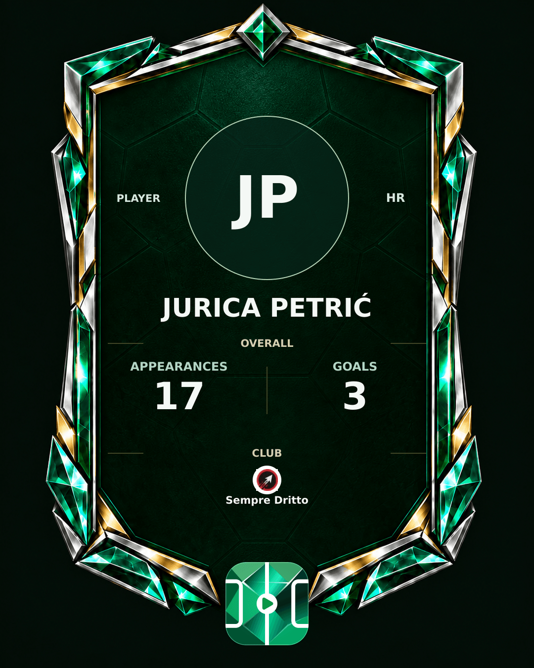 Jurica Petrić's PLAYGRND profile graphic
