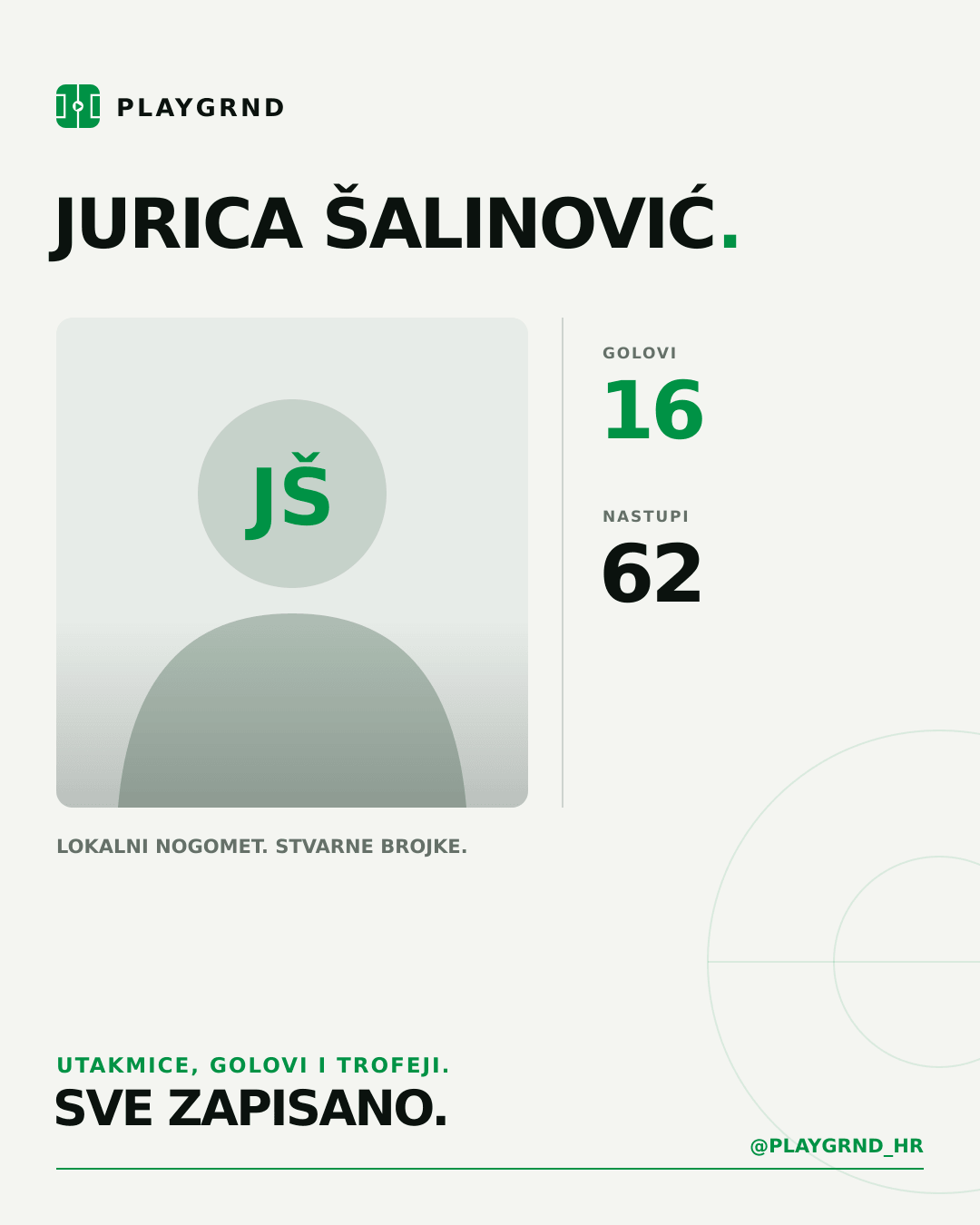 PLAYGRND grafika profila Jurica Šalinović