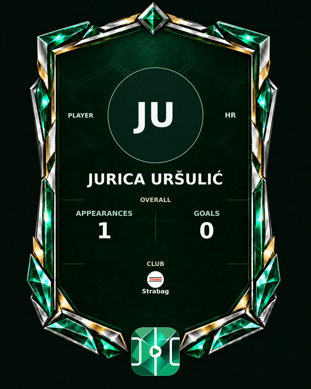 Jurica Uršulić's PLAYGRND profile graphic