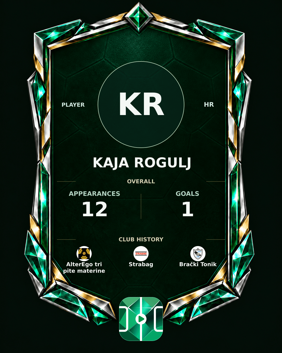 Kaja Rogulj's PLAYGRND profile graphic