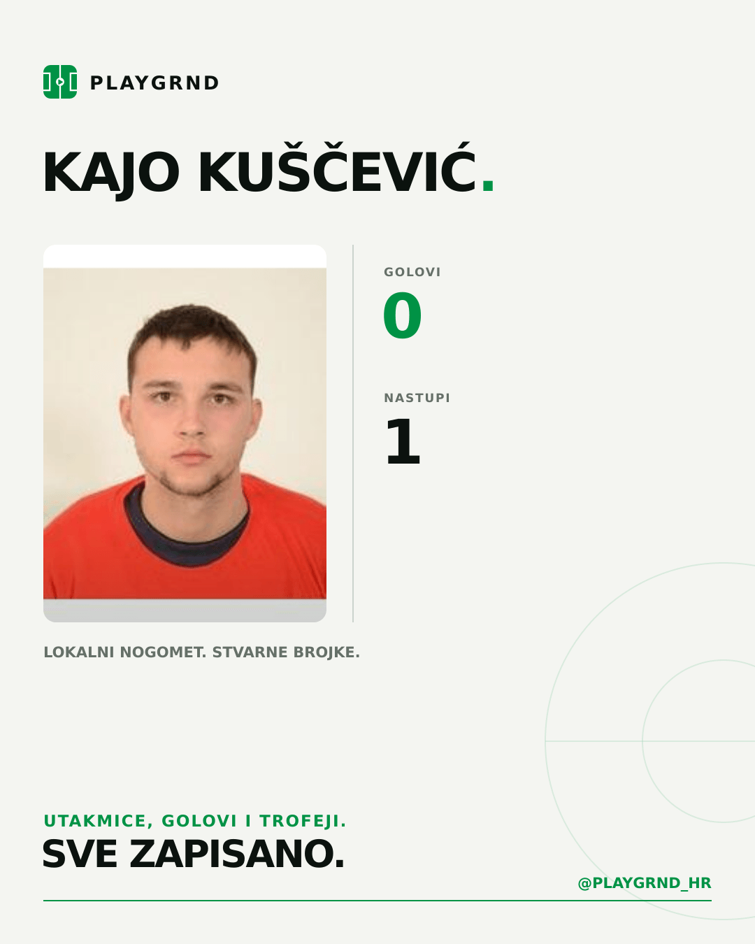 Kajo Kuščević's PLAYGRND profile graphic