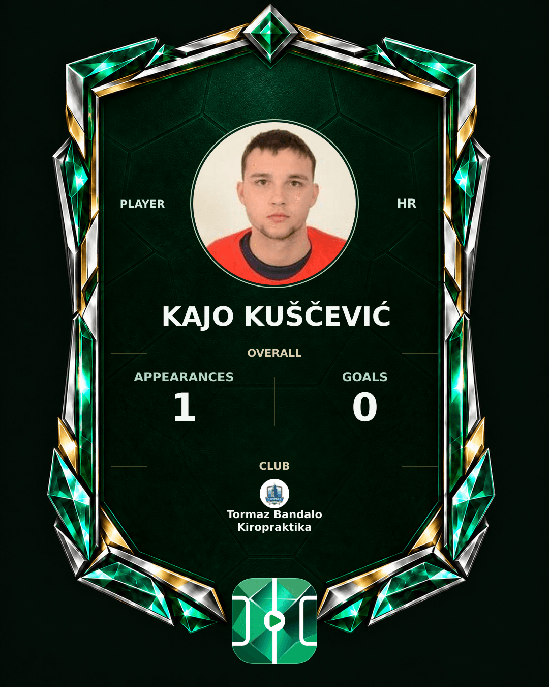 Kajo Kuščević's PLAYGRND profile graphic