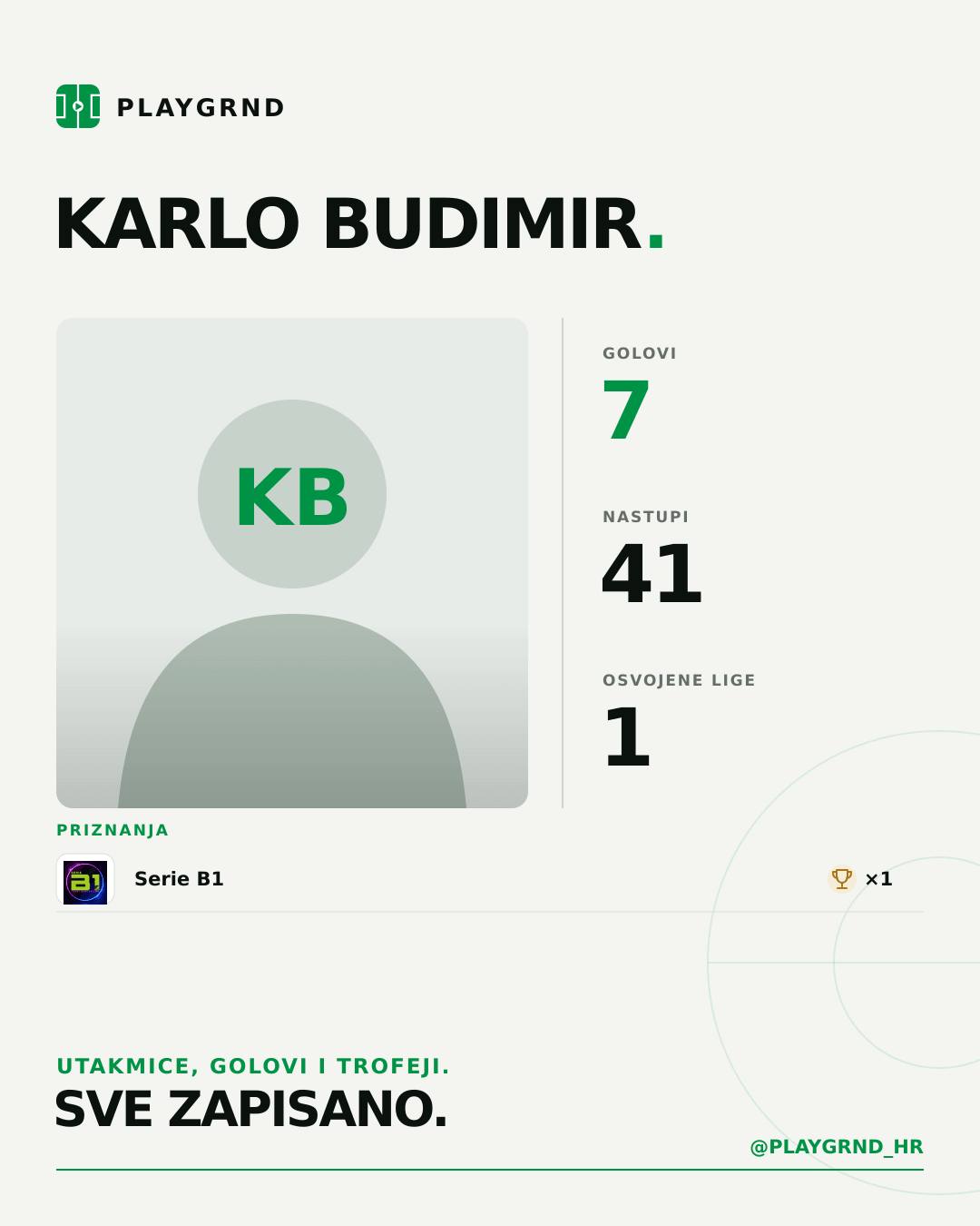 PLAYGRND grafika profila Karlo Budimir