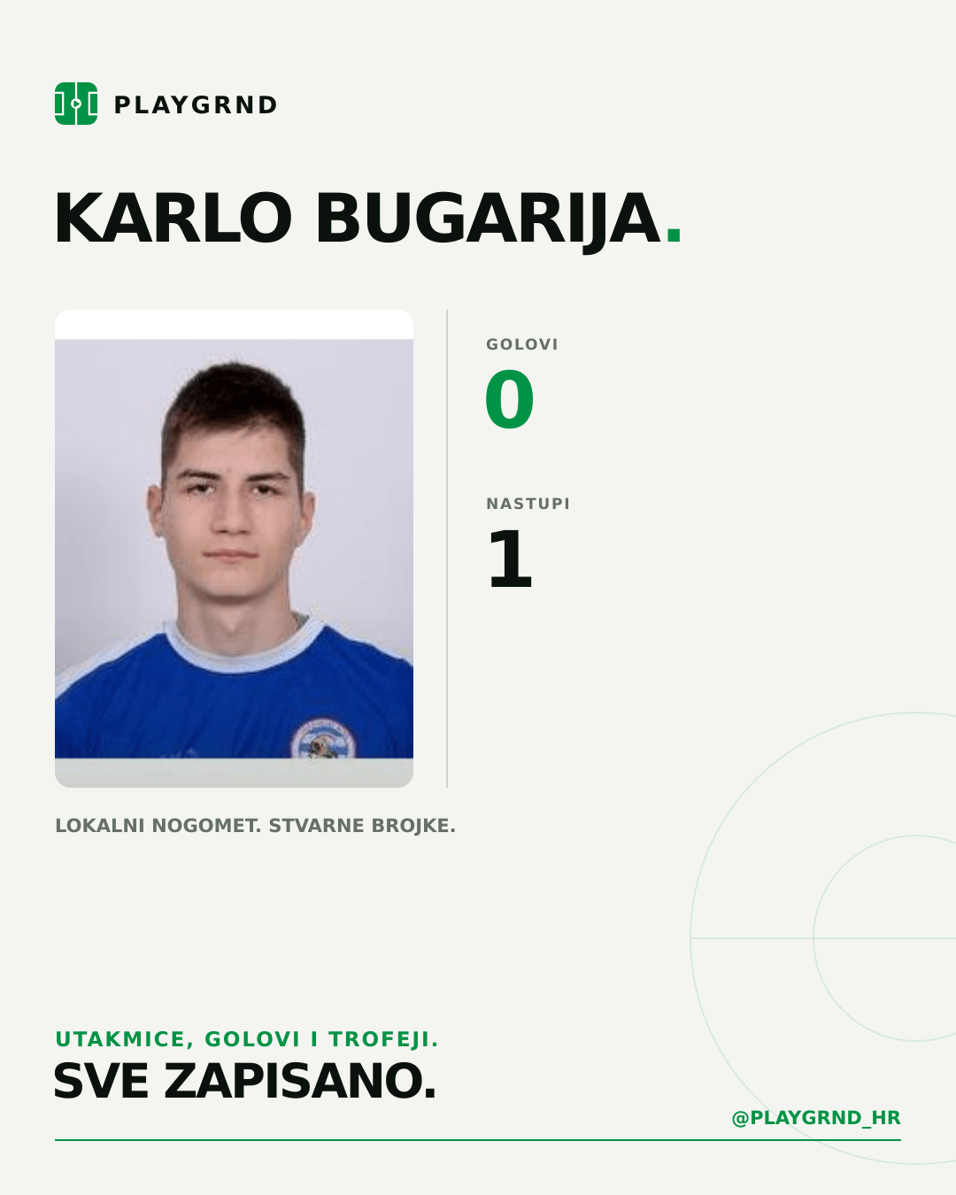 PLAYGRND grafika profila Karlo Bugarija