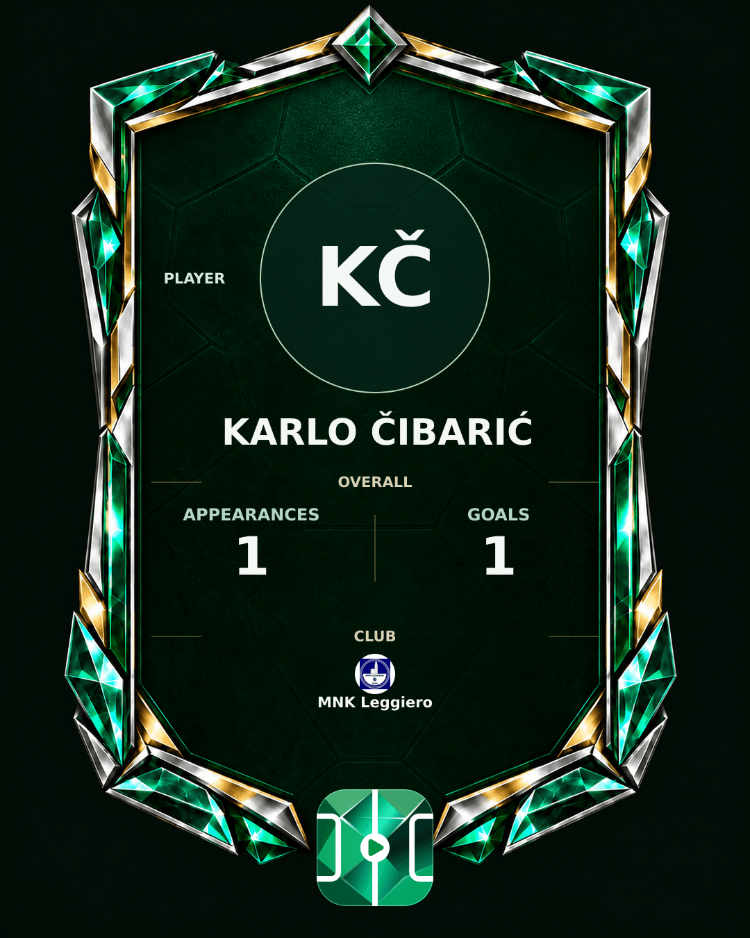 Karlo Čibarić's PLAYGRND profile graphic