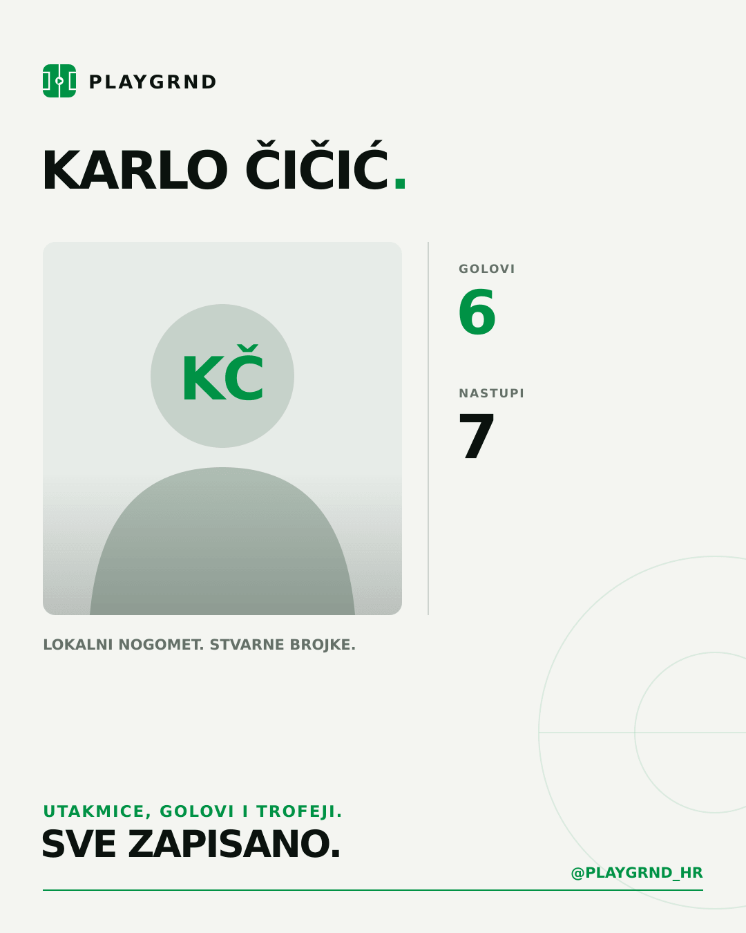 PLAYGRND grafika profila Karlo Čičić