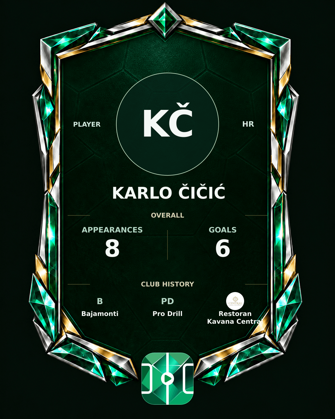 Karlo Čičić's PLAYGRND profile graphic
