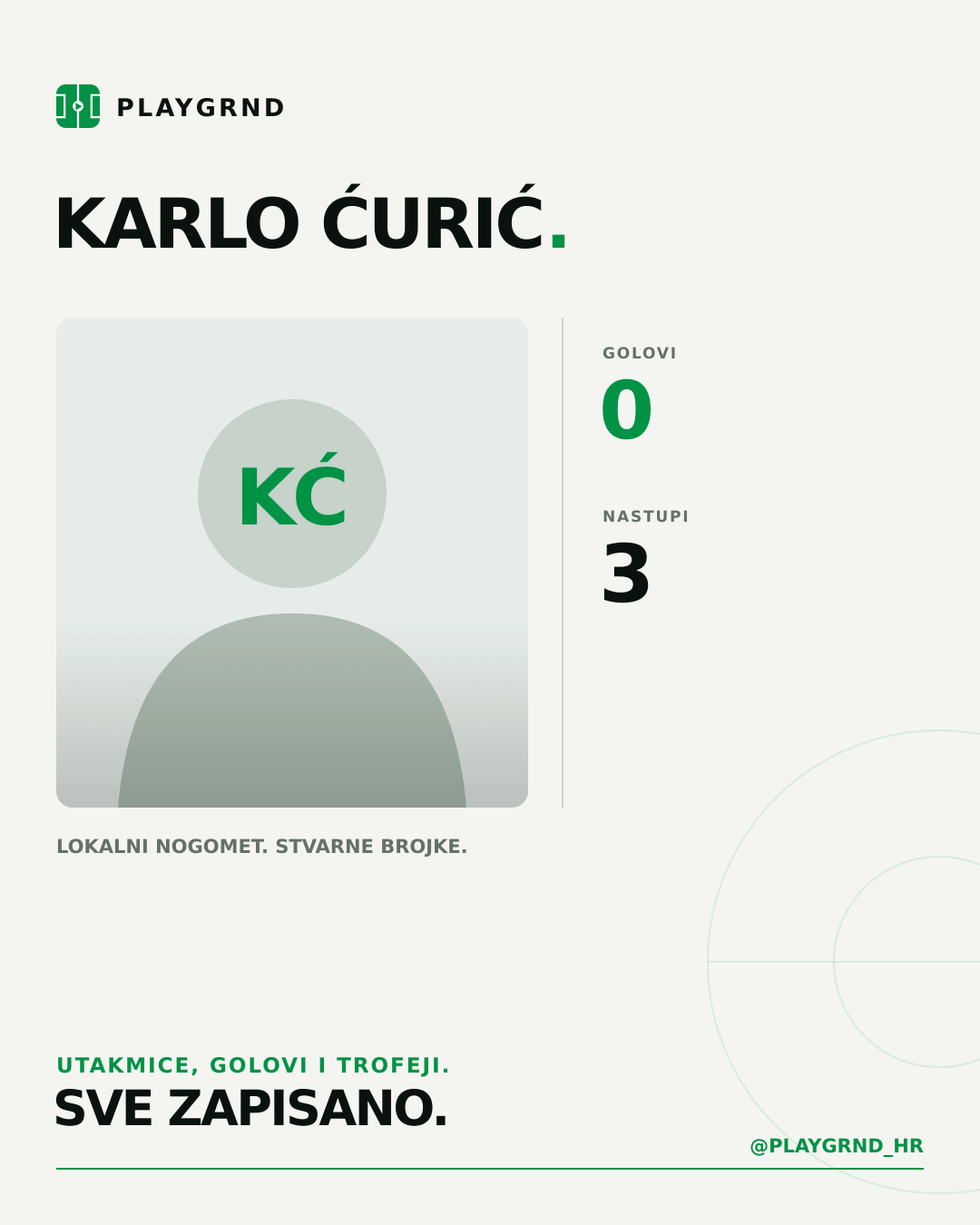 PLAYGRND grafika profila Karlo Ćurić