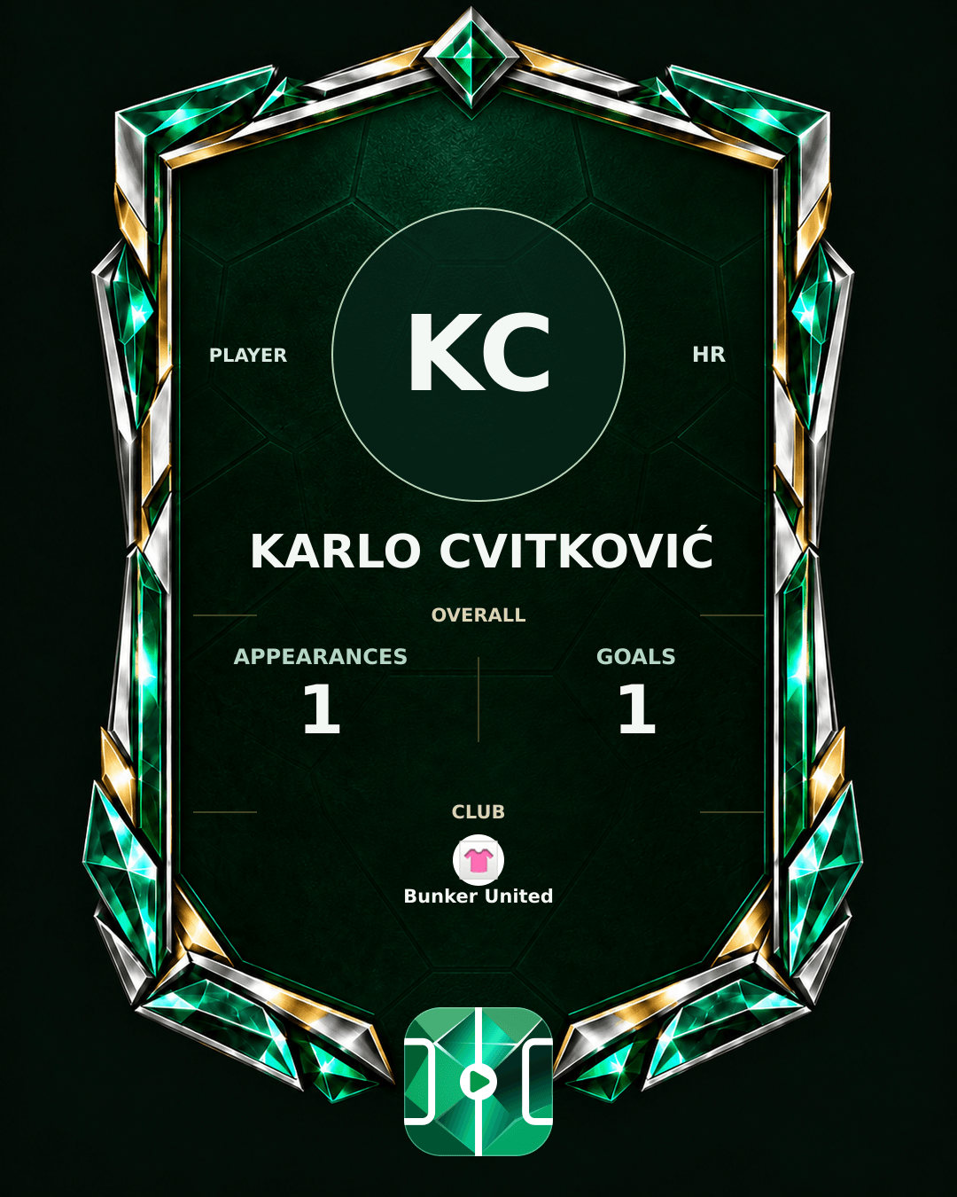 Karlo Cvitković's PLAYGRND profile graphic