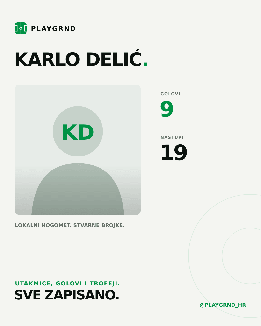 PLAYGRND grafika profila Karlo Delić