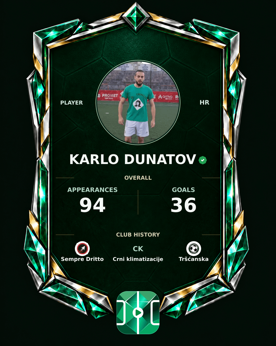 Karlo Dunatov's PLAYGRND profile graphic