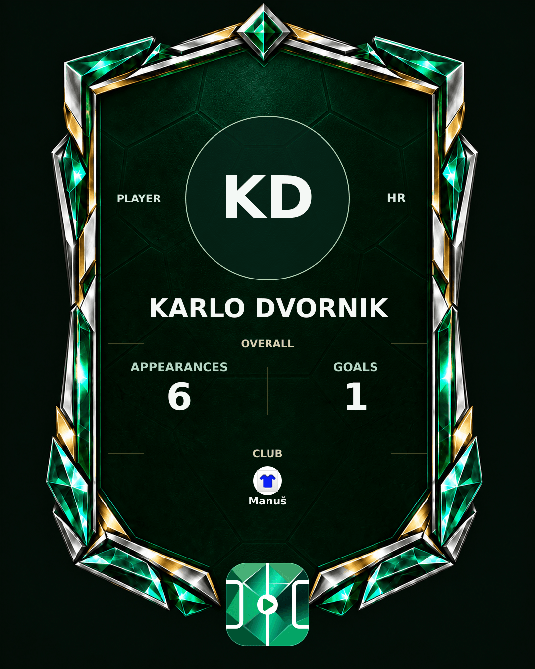 Karlo Dvornik's PLAYGRND profile graphic