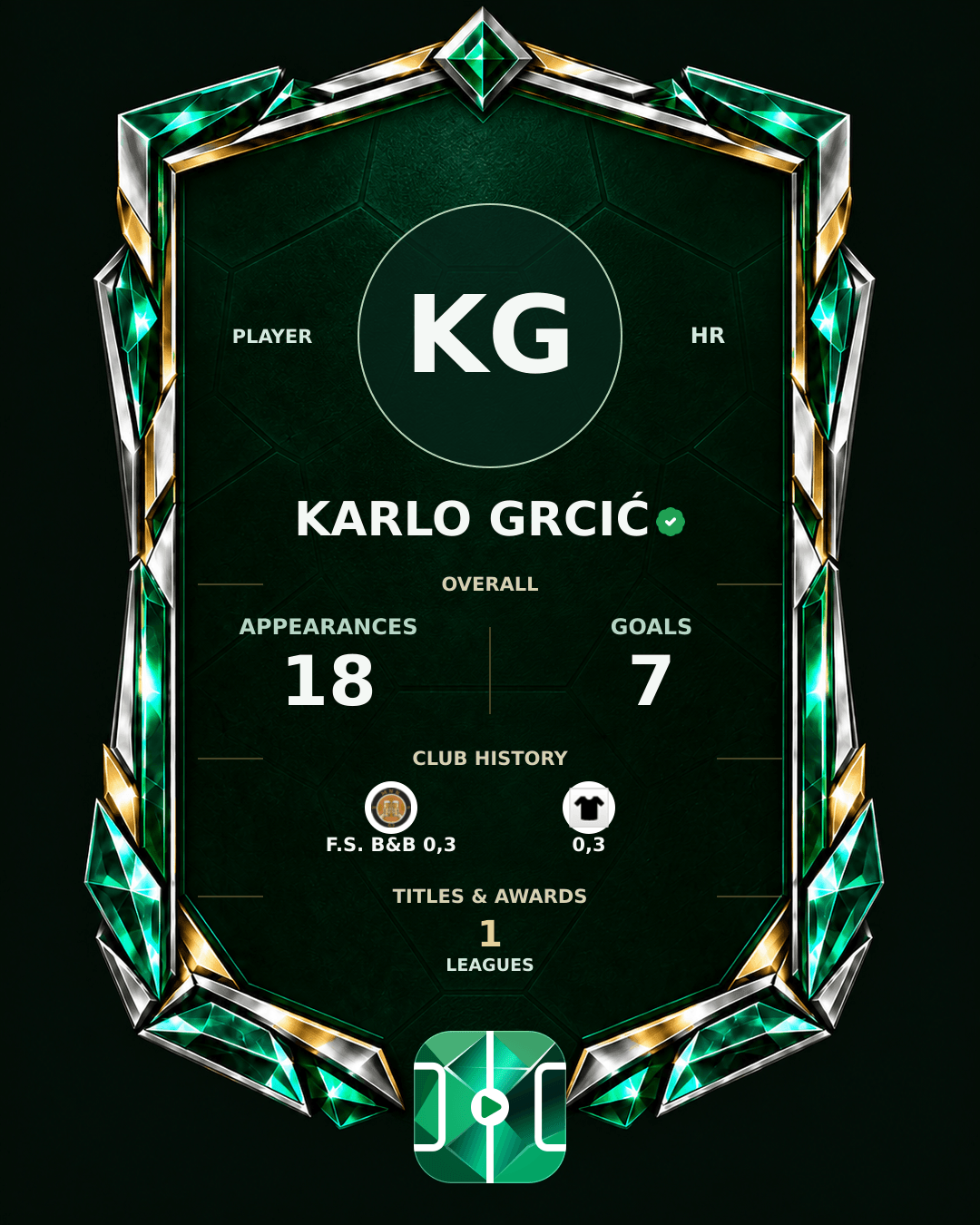 Karlo Grčić's PLAYGRND profile graphic