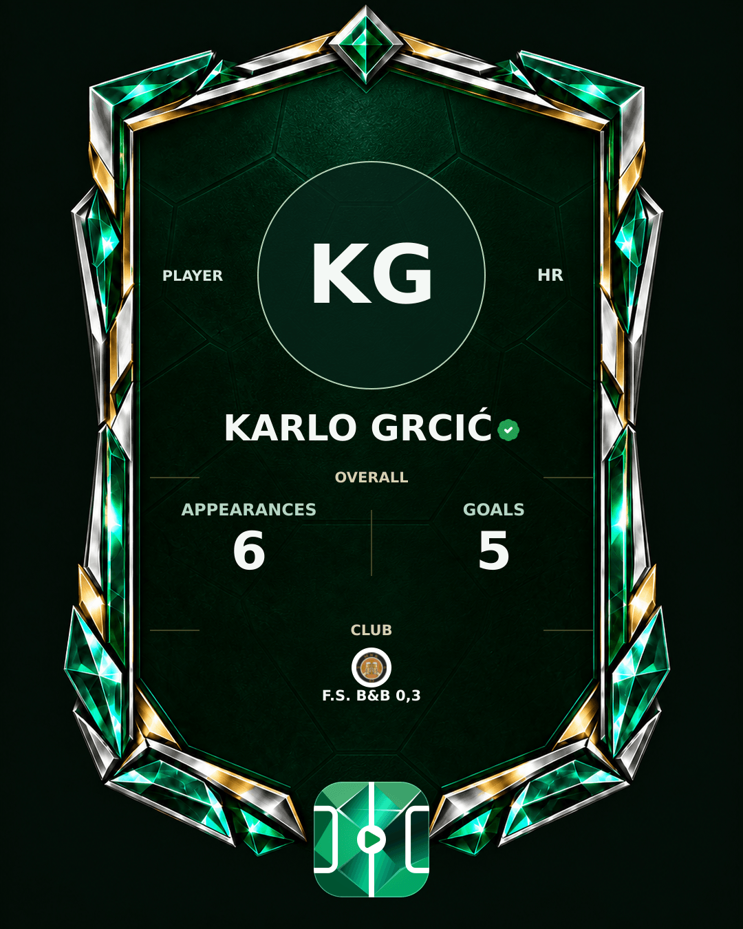 Karlo Grcić's PLAYGRND profile graphic