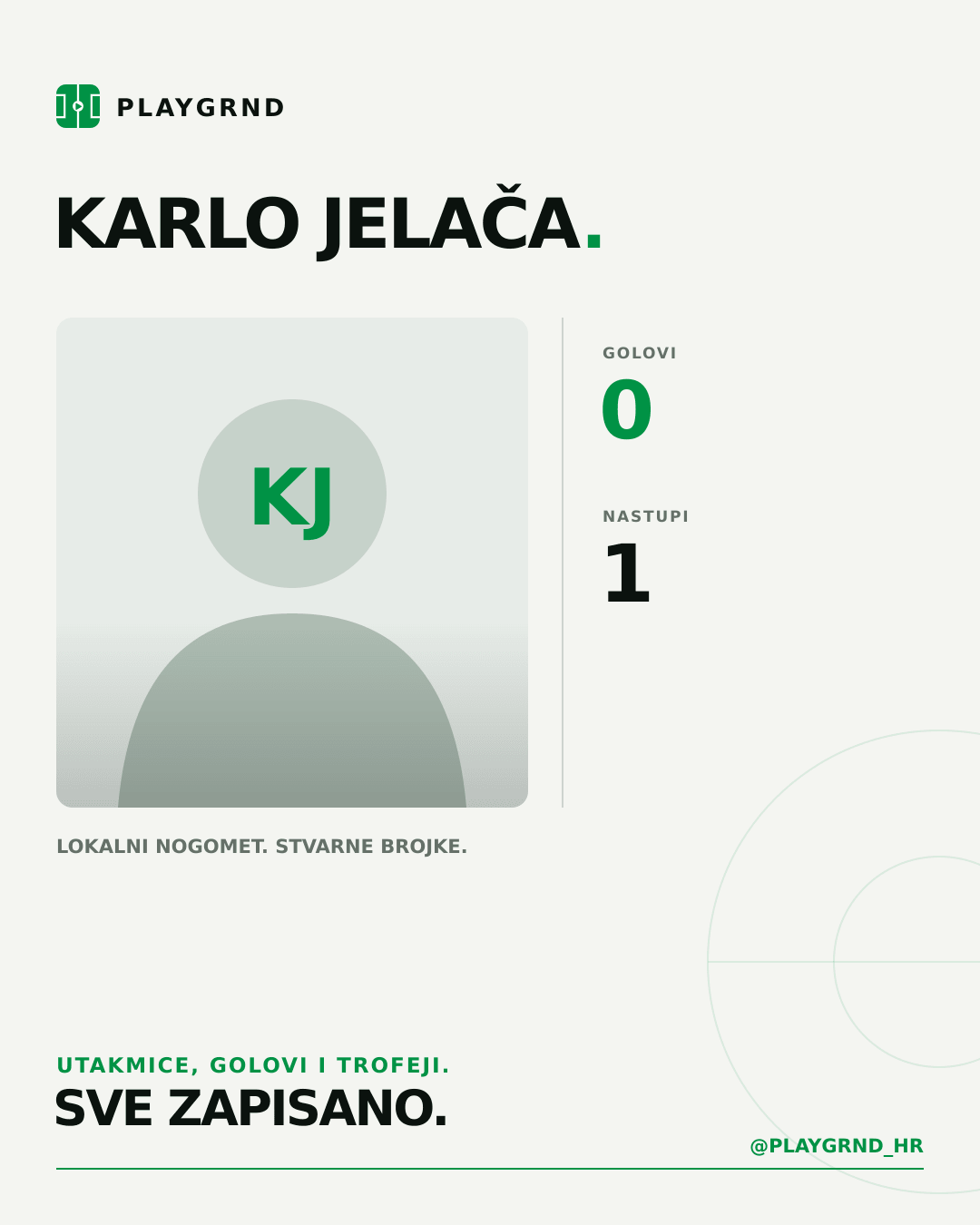 PLAYGRND grafika profila Karlo Jelača