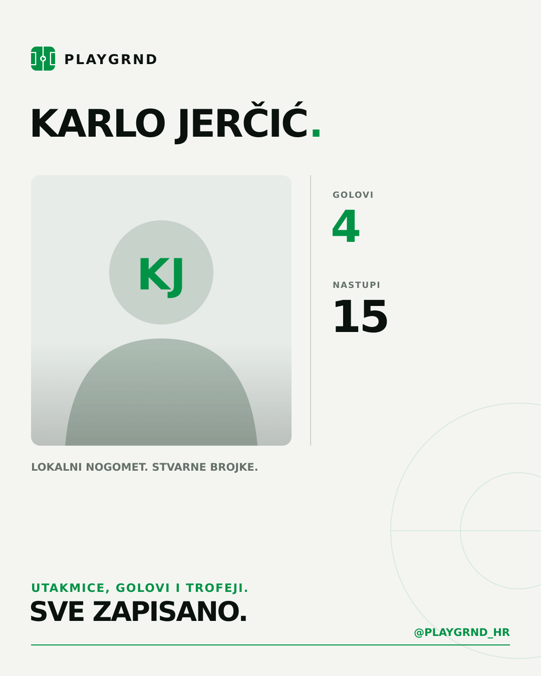 PLAYGRND grafika profila Karlo Jerčić