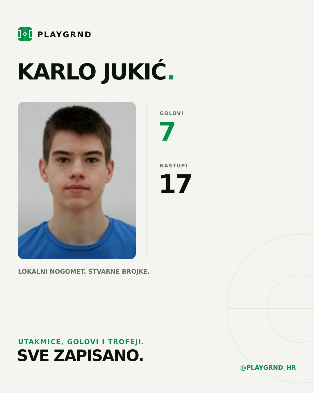 Karlo Jukić's PLAYGRND profile graphic