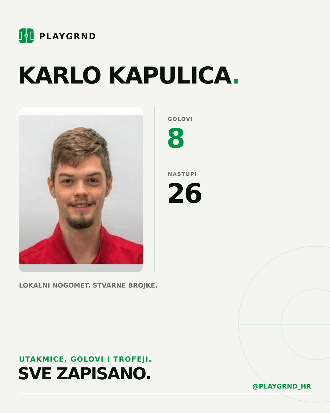 PLAYGRND grafika profila Karlo Kapulica