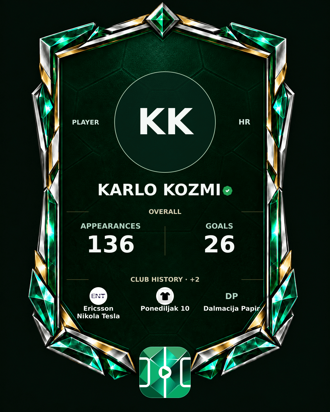 Karlo Kozmi's PLAYGRND profile graphic