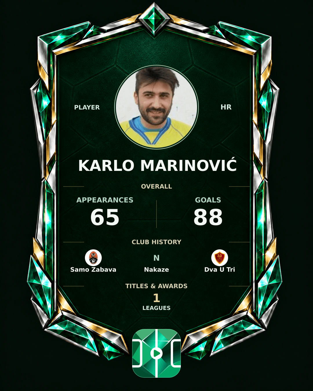 Karlo Marinović's PLAYGRND profile graphic