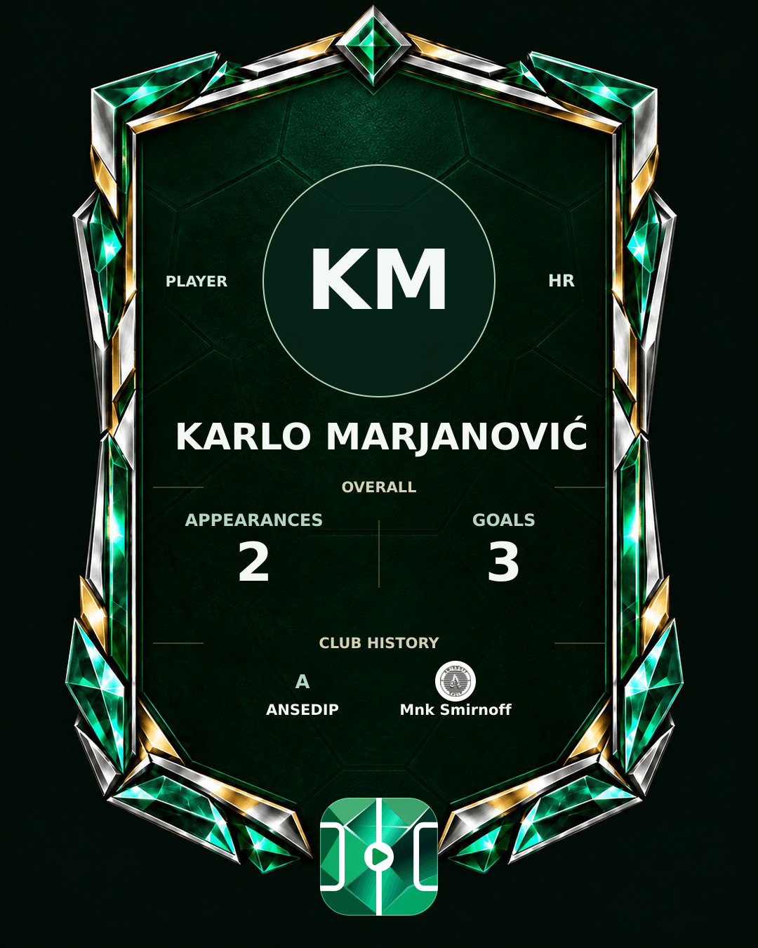 Karlo Marjanović's PLAYGRND profile graphic
