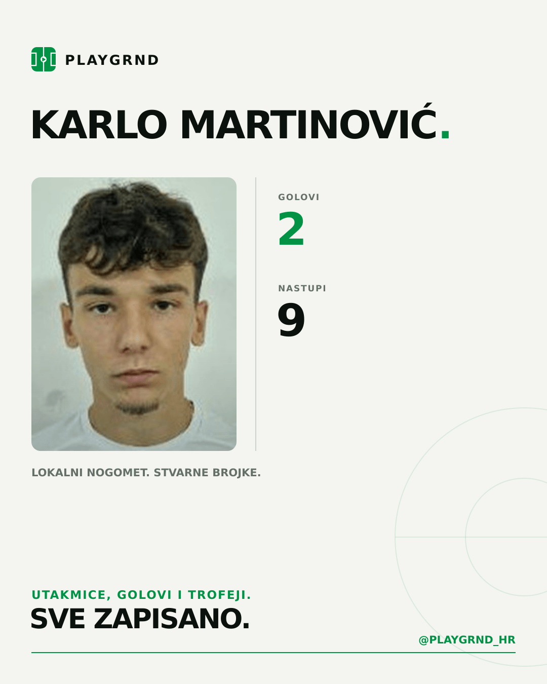 PLAYGRND grafika profila Karlo Martinović