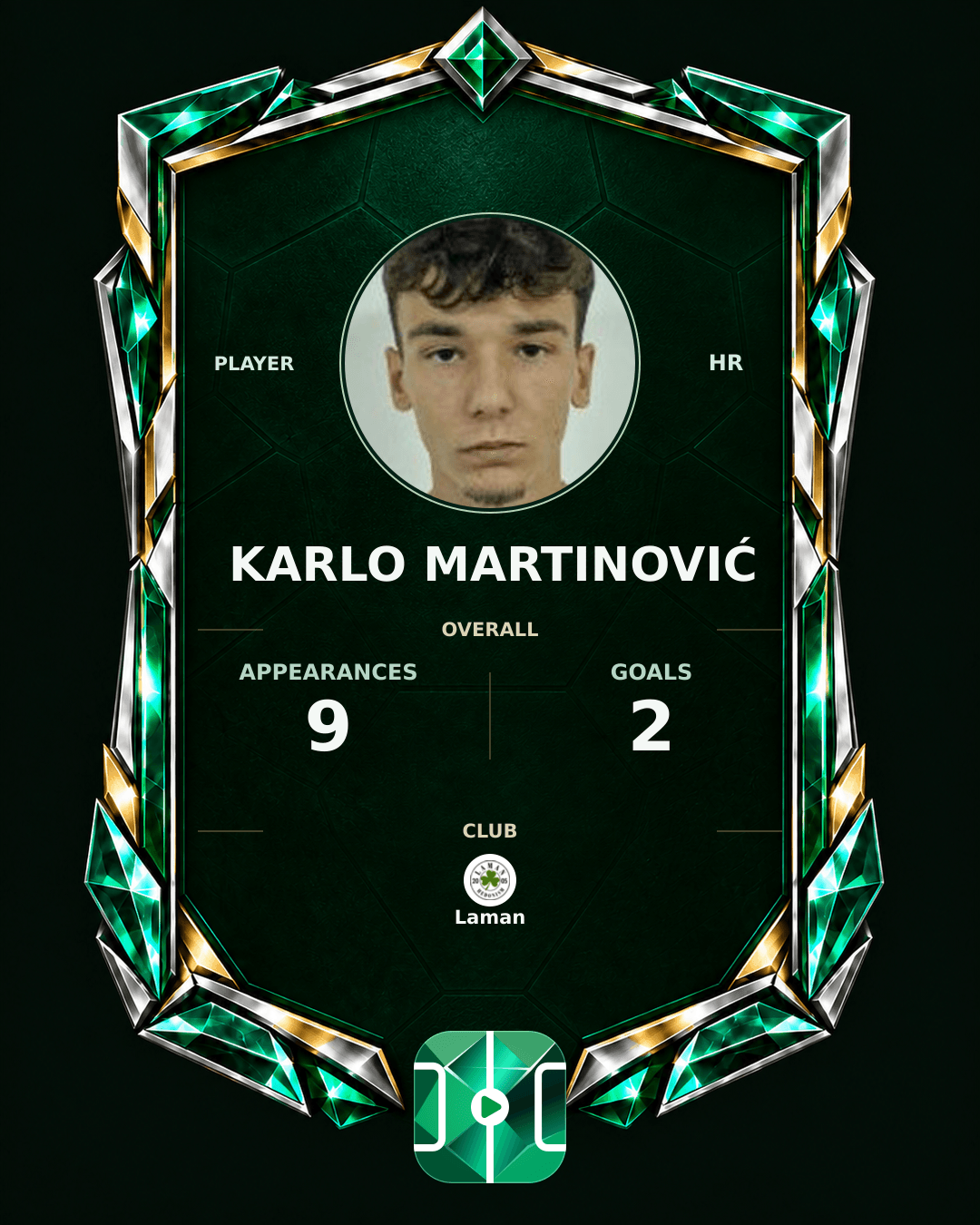 Karlo Martinović's PLAYGRND profile graphic