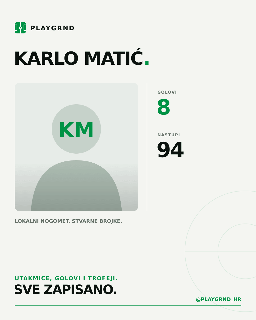 PLAYGRND grafika profila Karlo Matić
