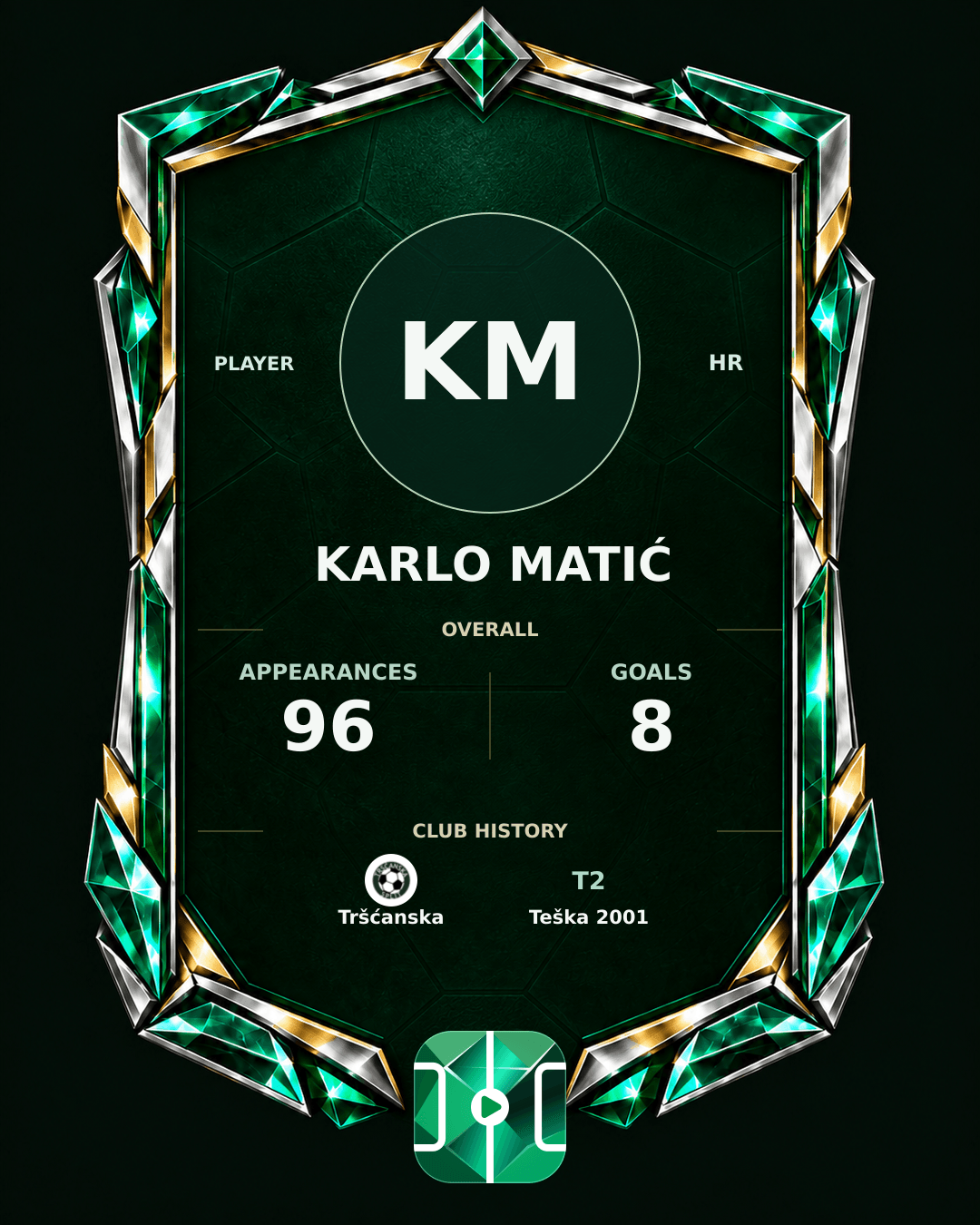 Karlo Matić's PLAYGRND profile graphic