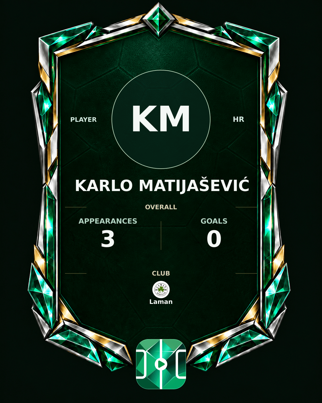 Karlo Matijašević's PLAYGRND profile graphic