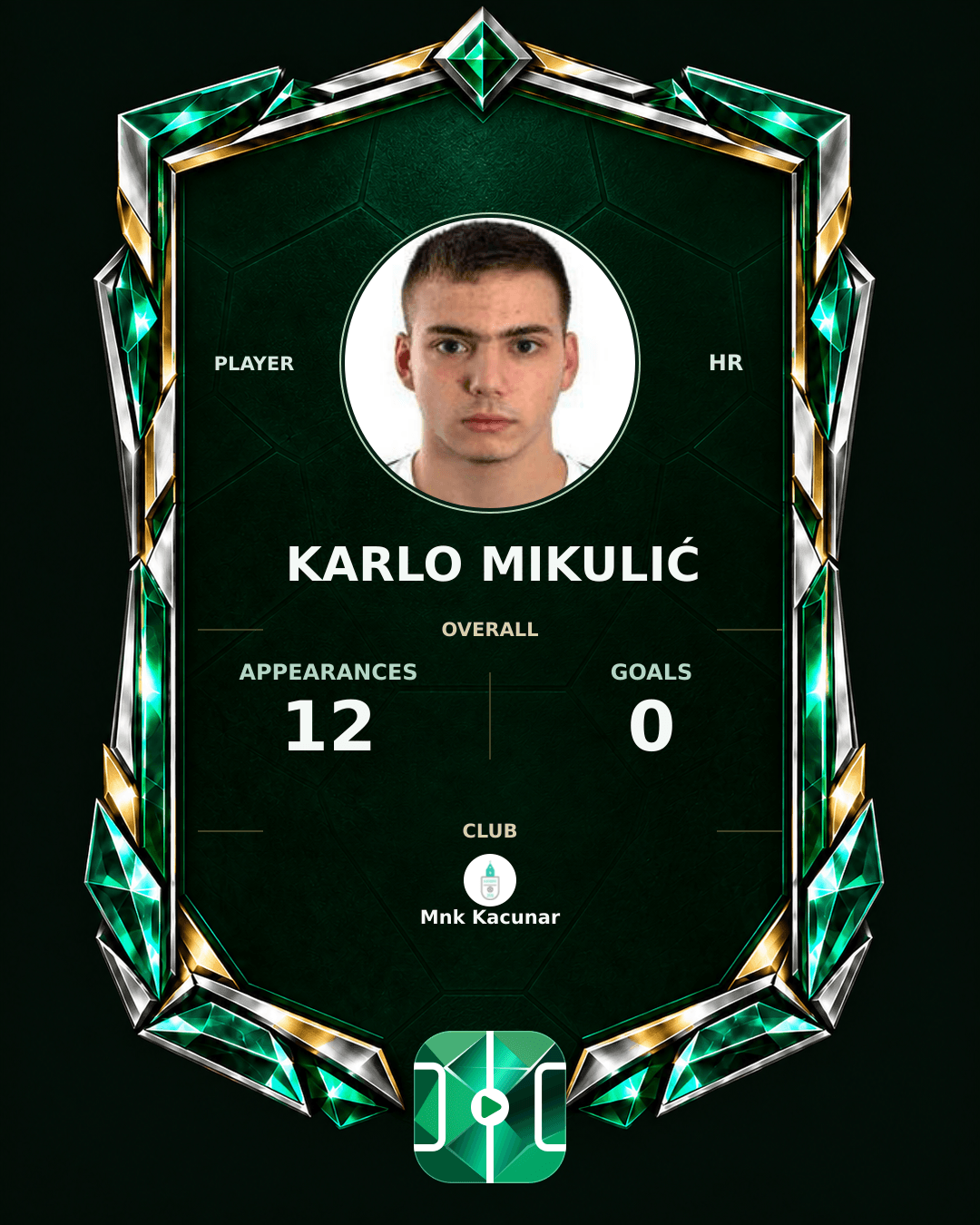 Karlo Mikulić's PLAYGRND profile graphic