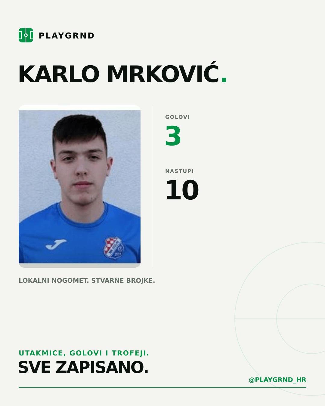 PLAYGRND grafika profila Karlo Mrković