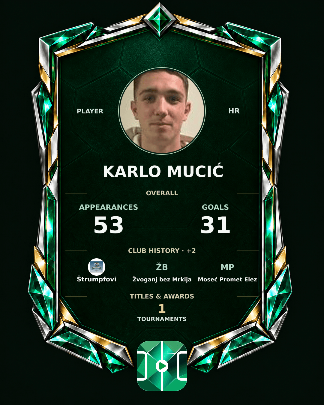 Karlo Mucić's PLAYGRND profile graphic