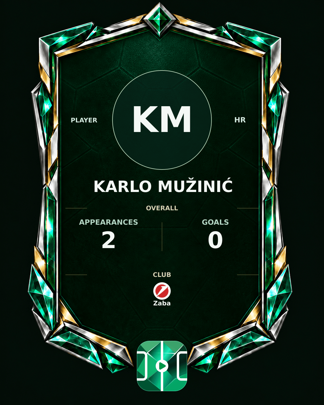 Karlo Mužinić's PLAYGRND profile graphic