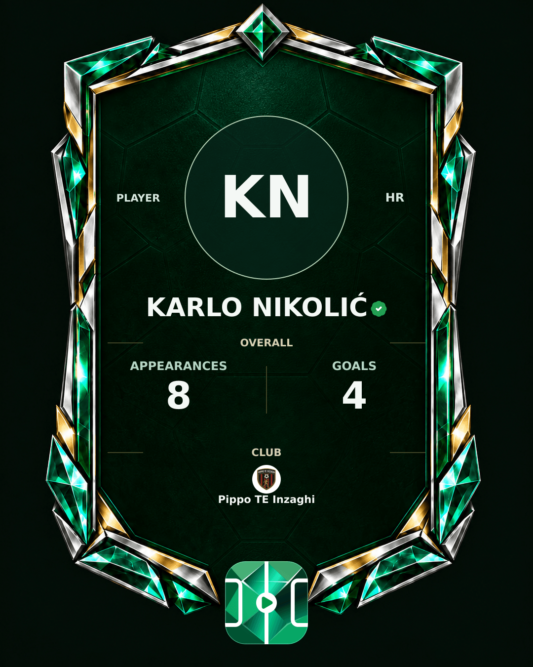 Karlo Nikolić's PLAYGRND profile graphic