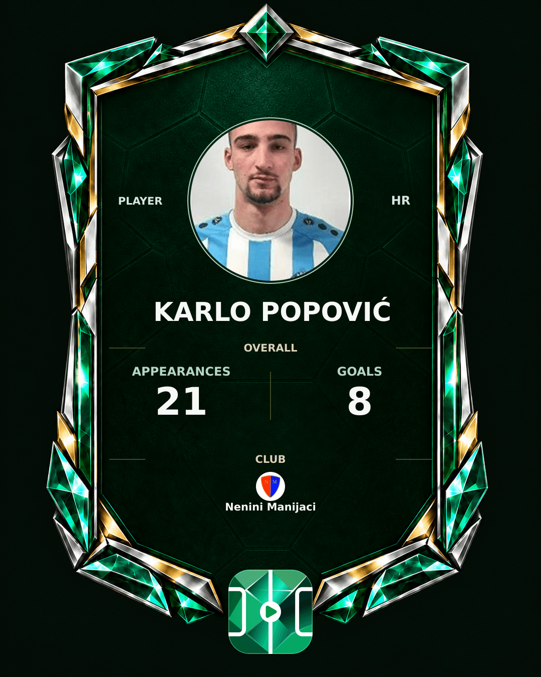 Karlo Popović's PLAYGRND profile graphic