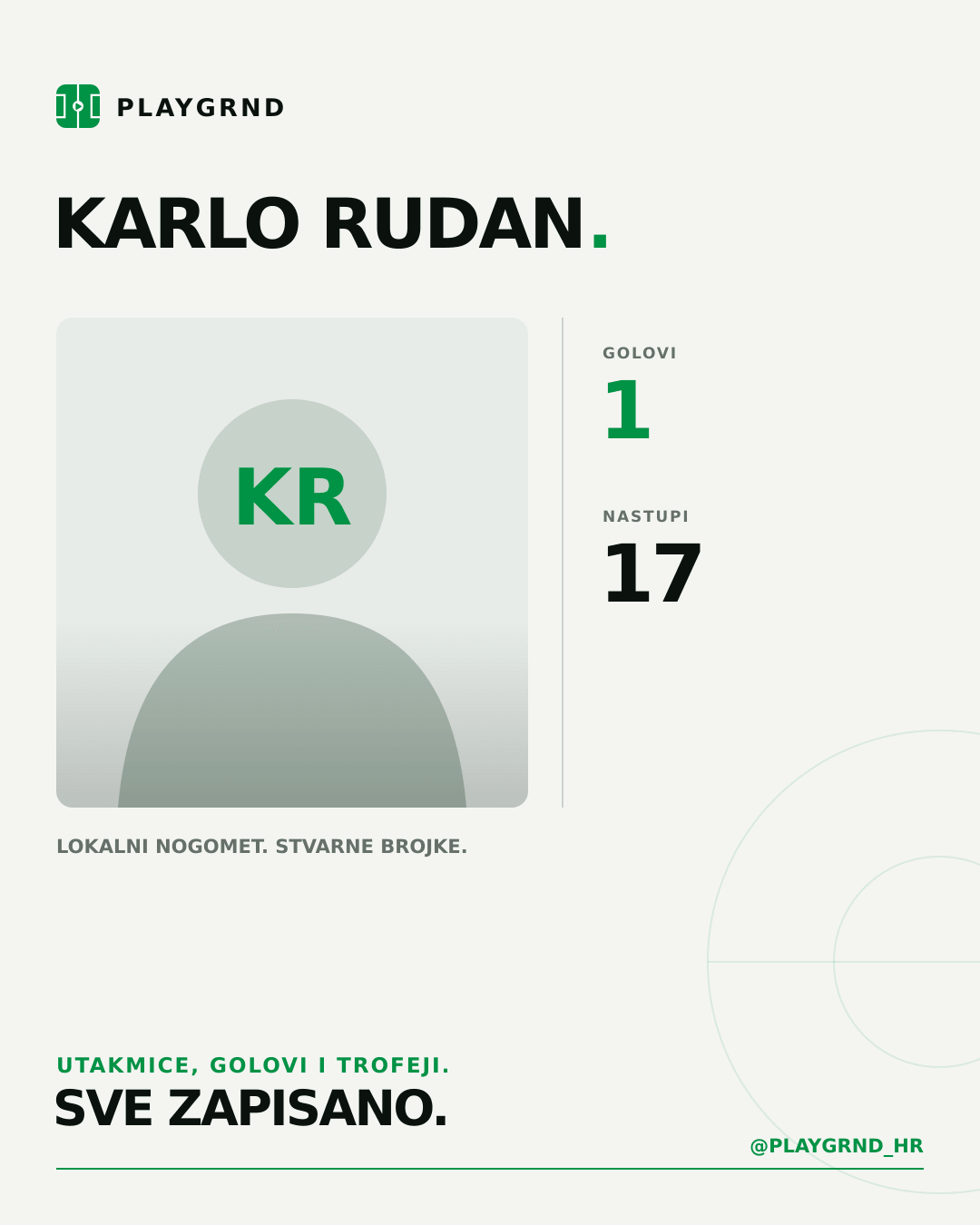 PLAYGRND grafika profila Karlo Rudan