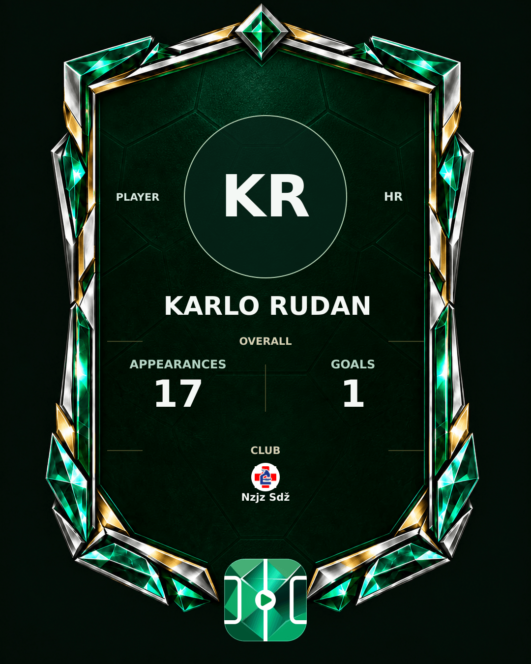 Karlo Rudan's PLAYGRND profile graphic