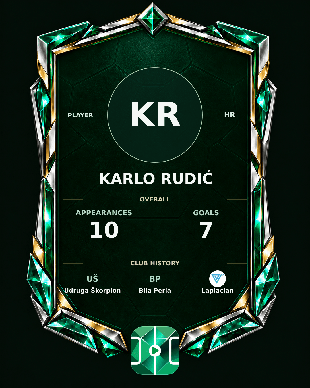 Karlo Rudić's PLAYGRND profile graphic