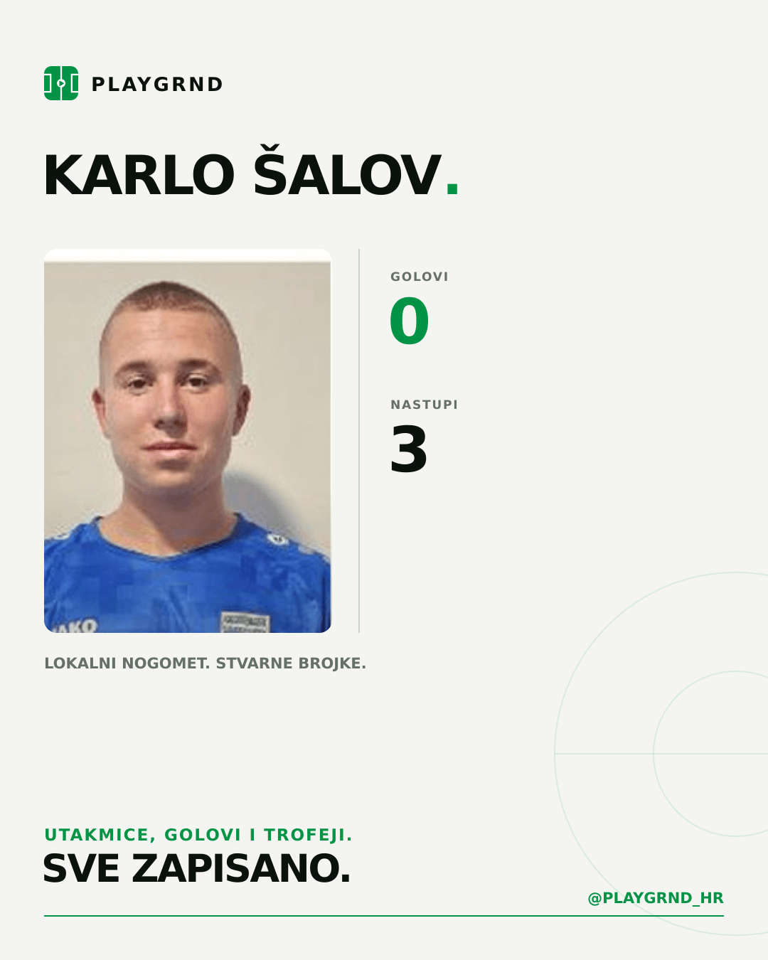 Karlo Šalov's PLAYGRND profile graphic