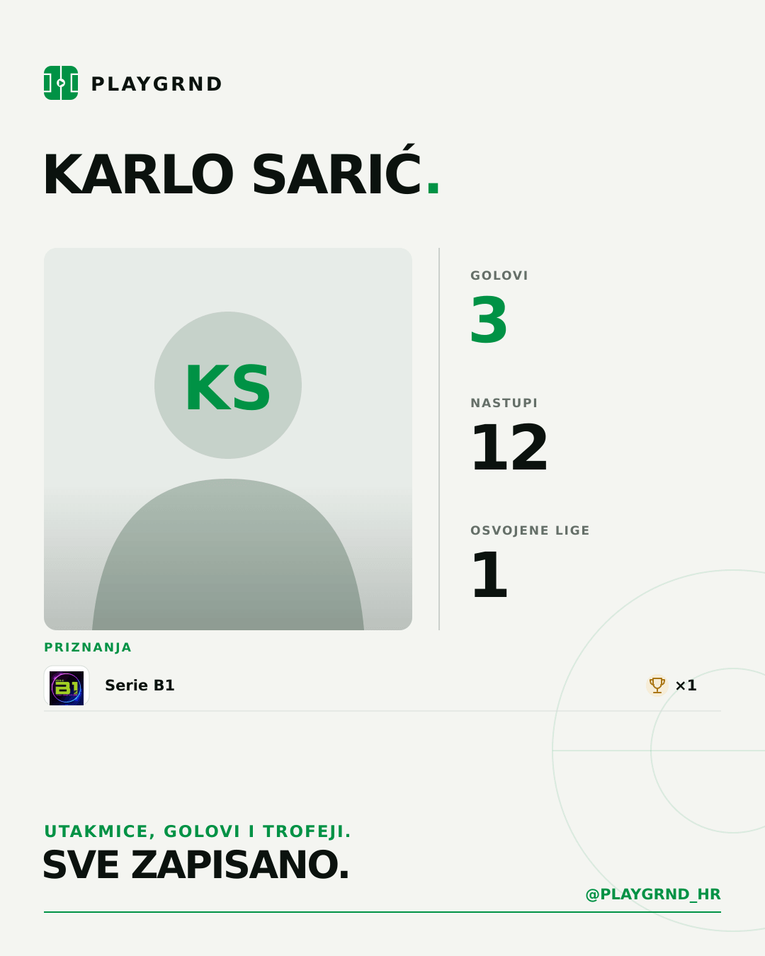 PLAYGRND grafika profila Karlo Sarić