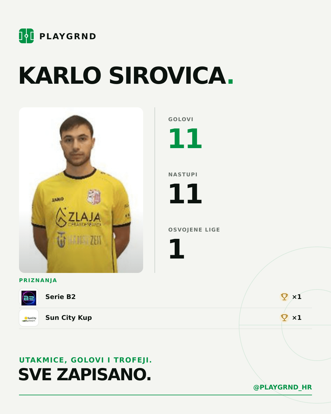 PLAYGRND grafika profila Karlo Sirovica