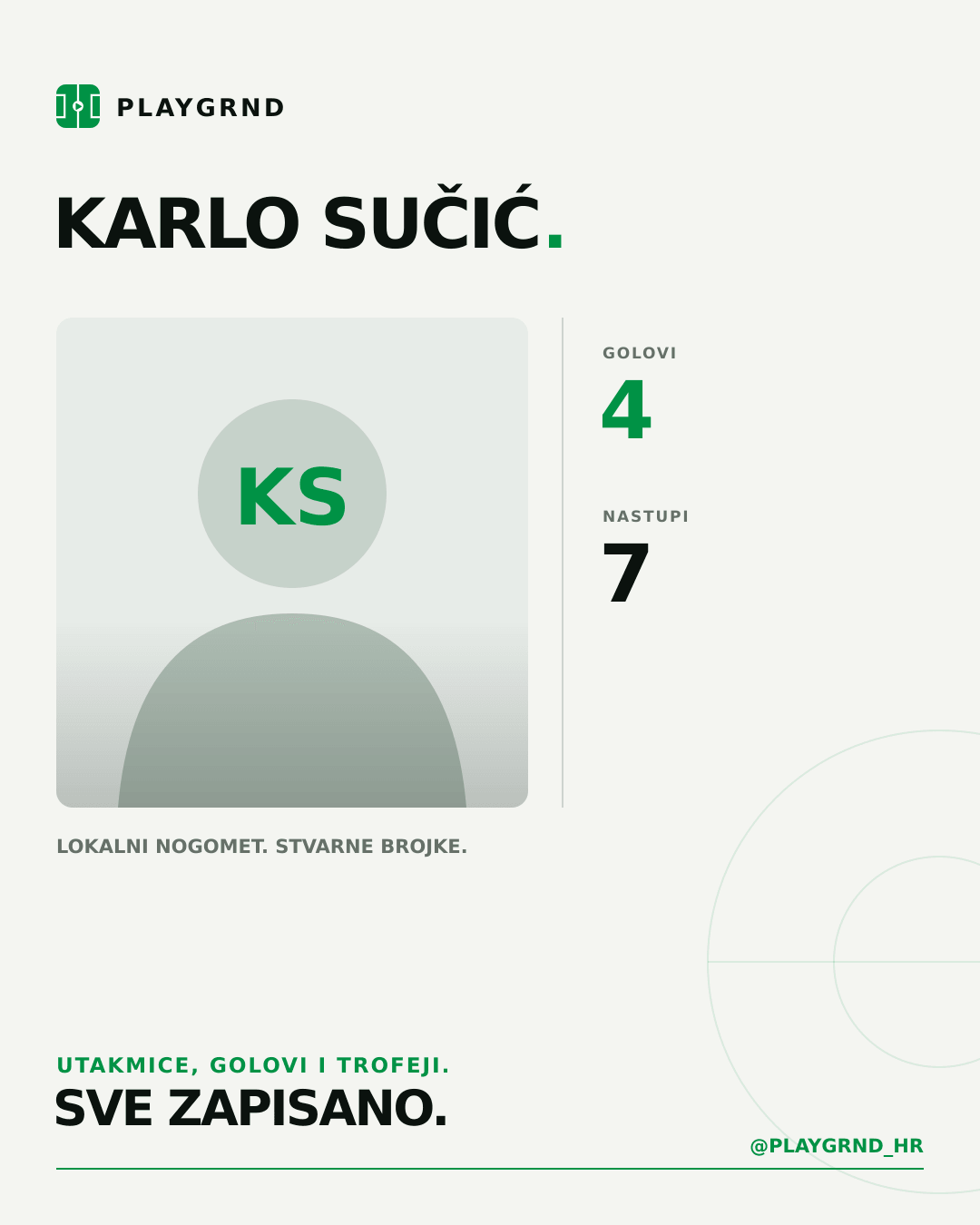 PLAYGRND grafika profila Karlo Sučić