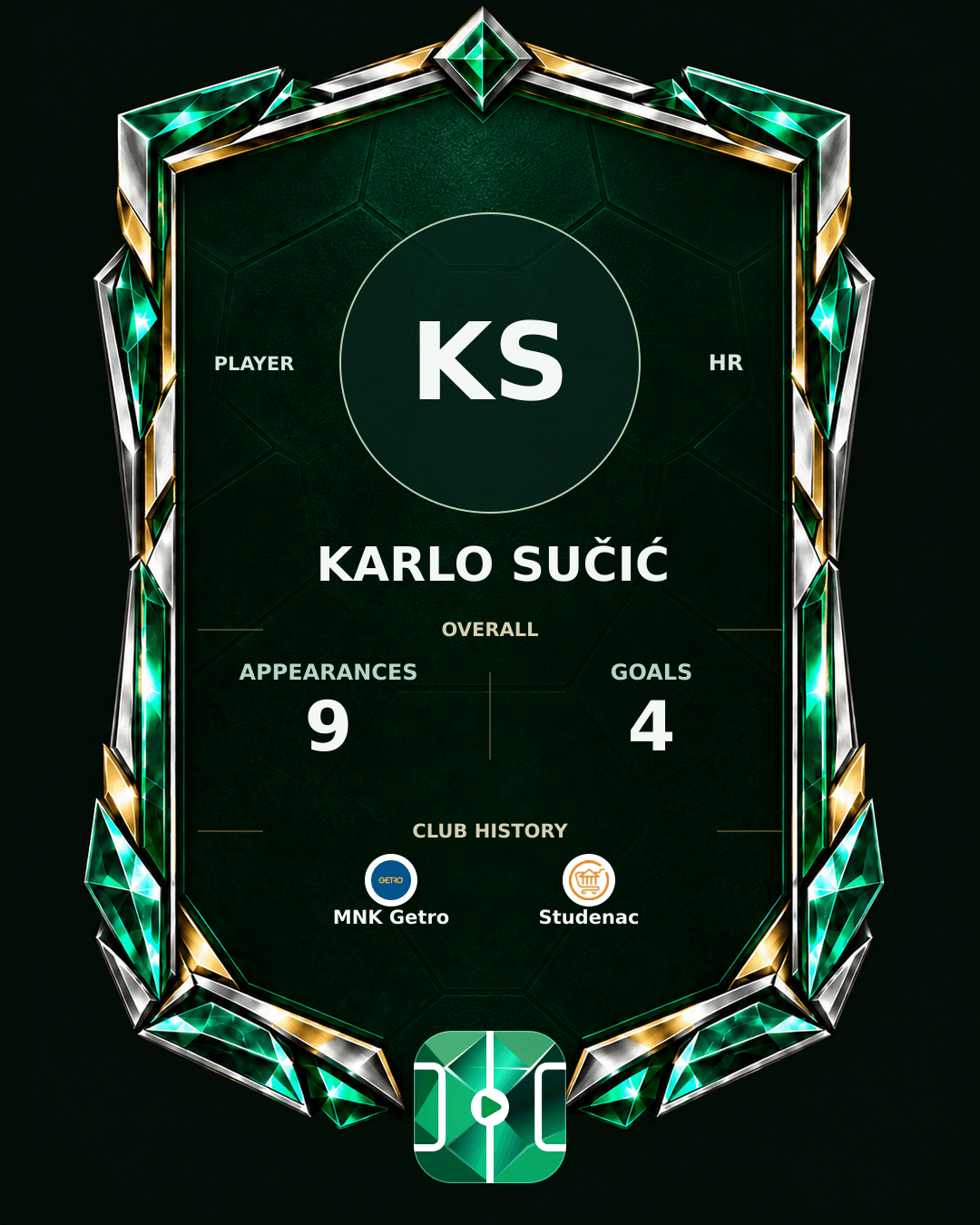 Karlo Sučić's PLAYGRND profile graphic