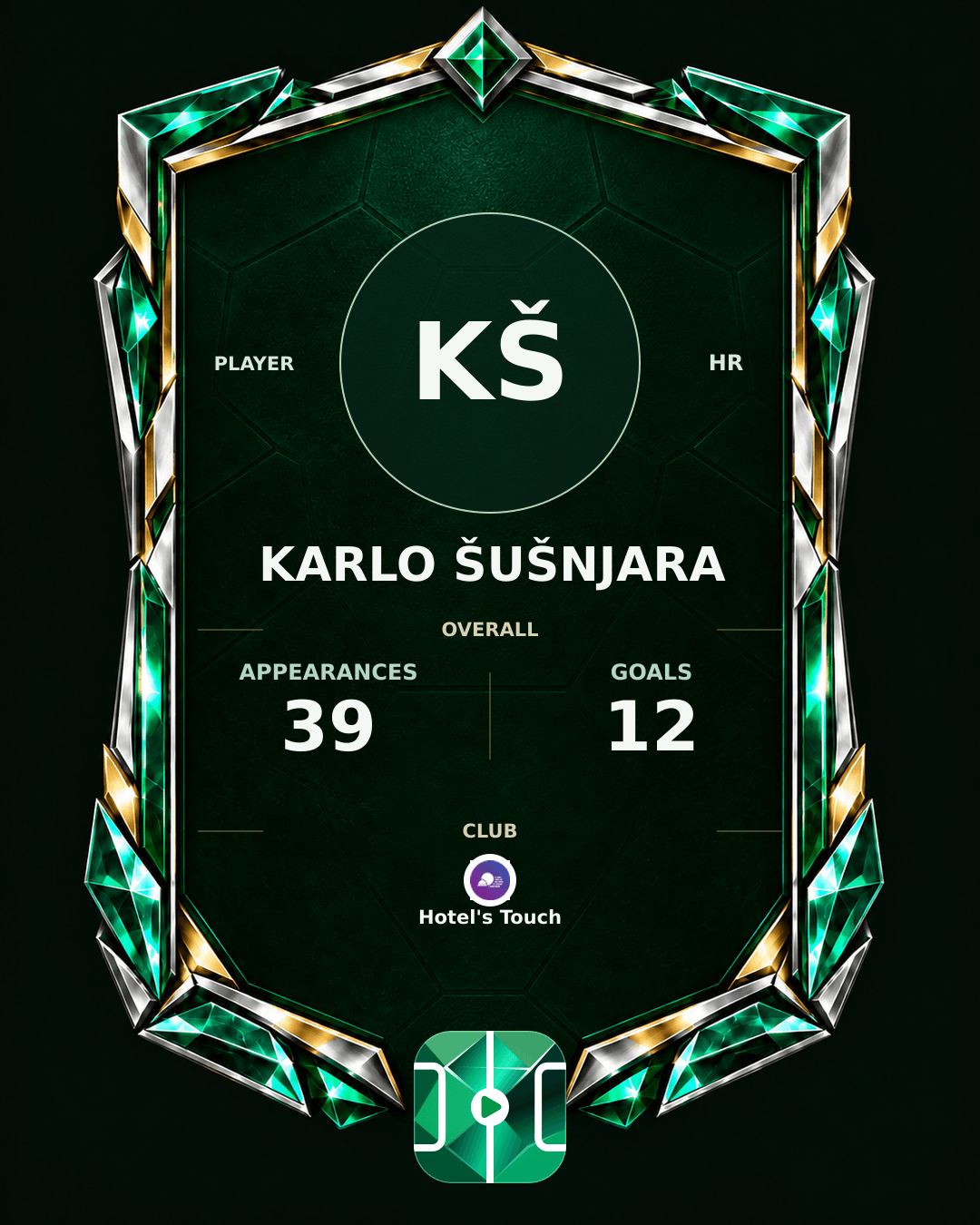 Karlo Šušnjara's PLAYGRND profile graphic