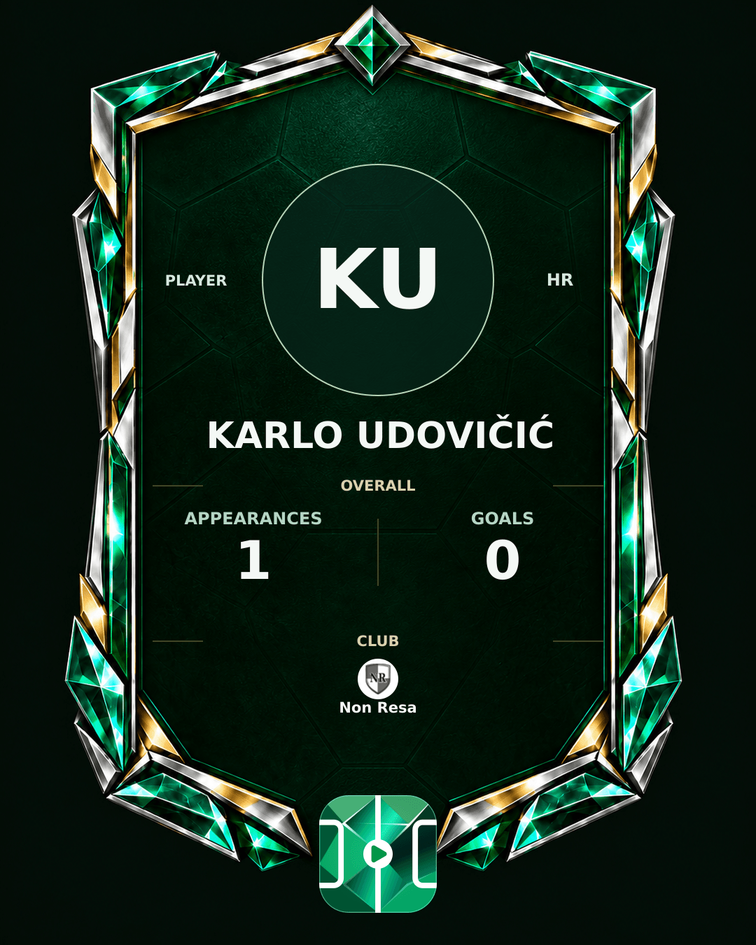 Karlo Udovičić's PLAYGRND profile graphic