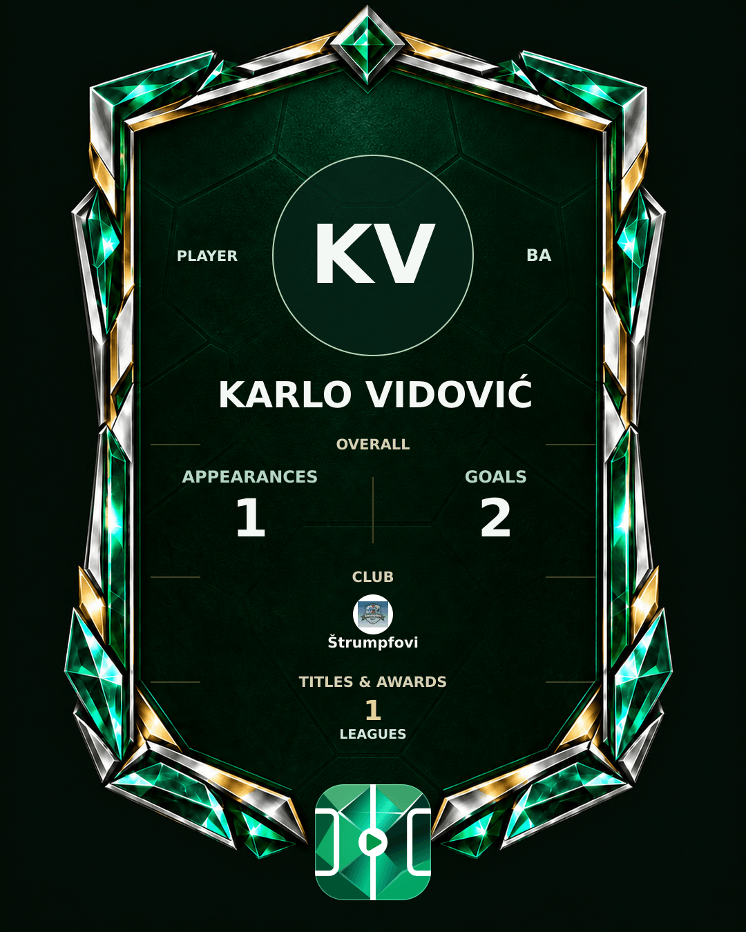 Karlo Vidović's PLAYGRND profile graphic