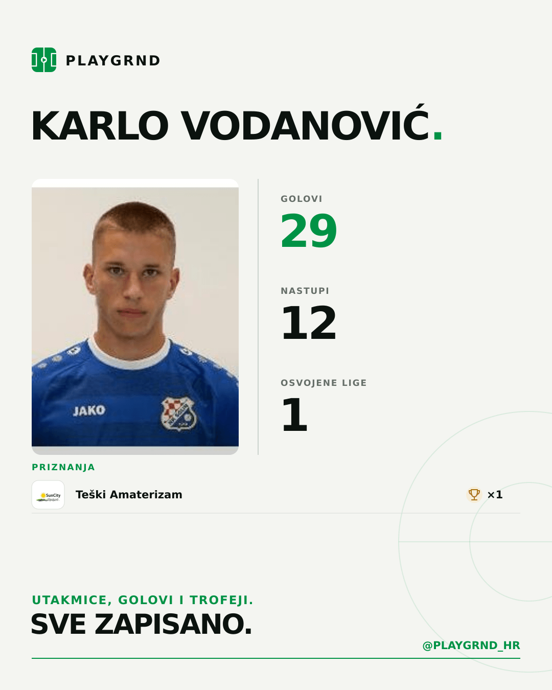 PLAYGRND grafika profila Karlo Vodanović