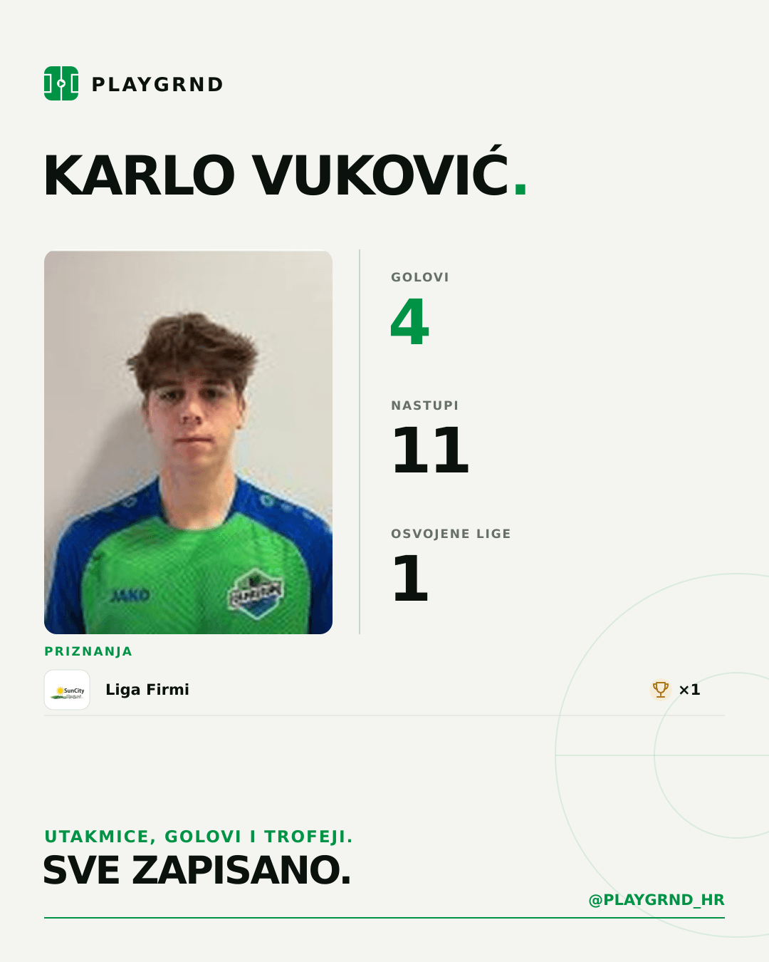 PLAYGRND grafika profila Karlo Vuković